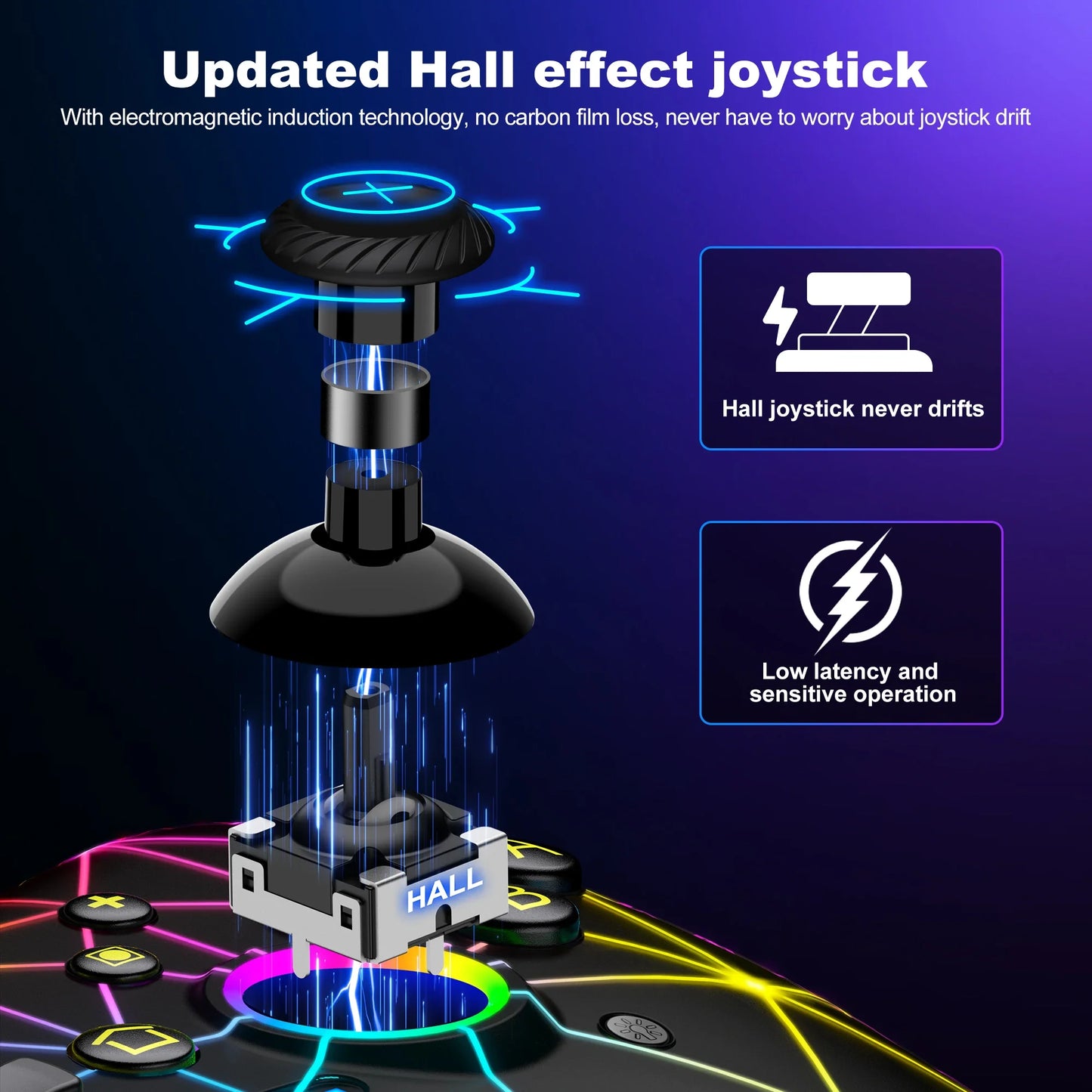 DinoFire Wireless Controller RGB For Nintendo Switch