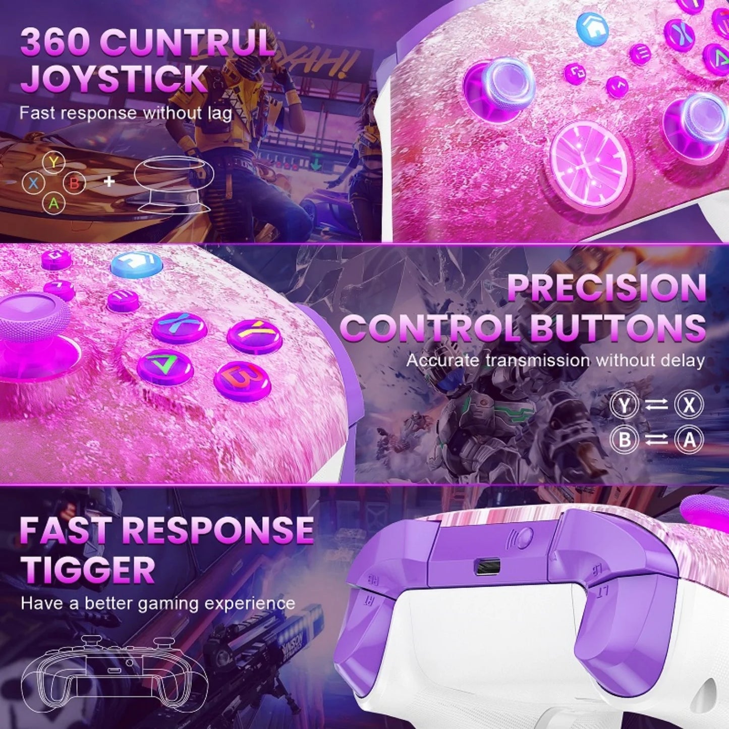 Wireless Controller for XBox One/Series