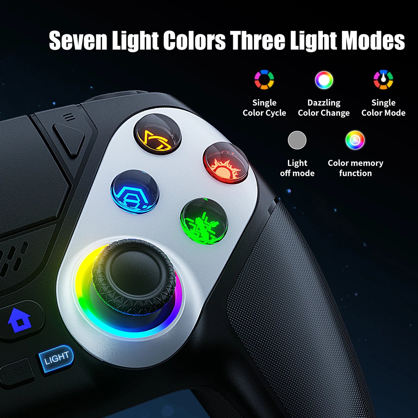 Trigger RGB Turbo Vibration Programmable Button Joystick for PS5/Playstion