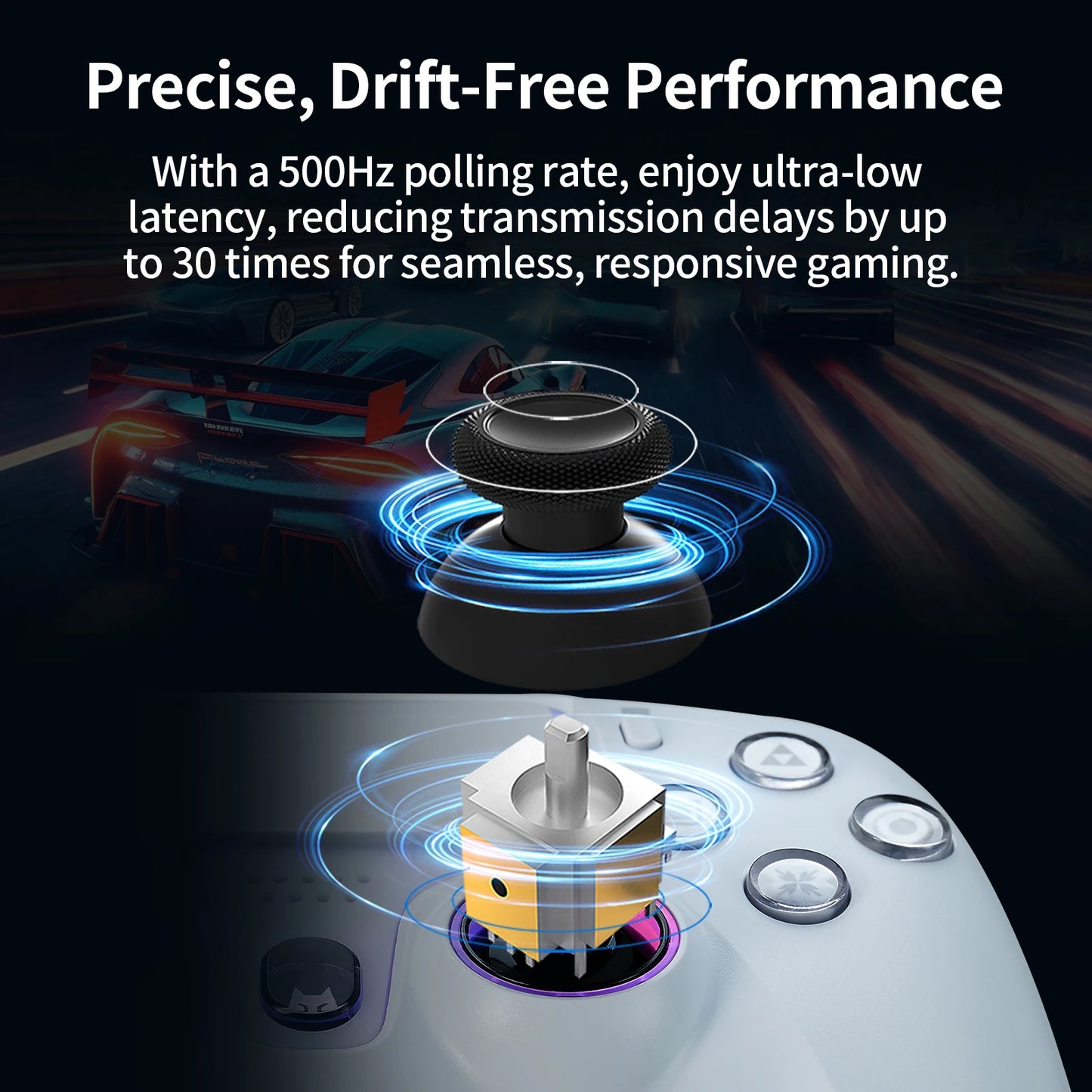 DOYO Wired Game Controller