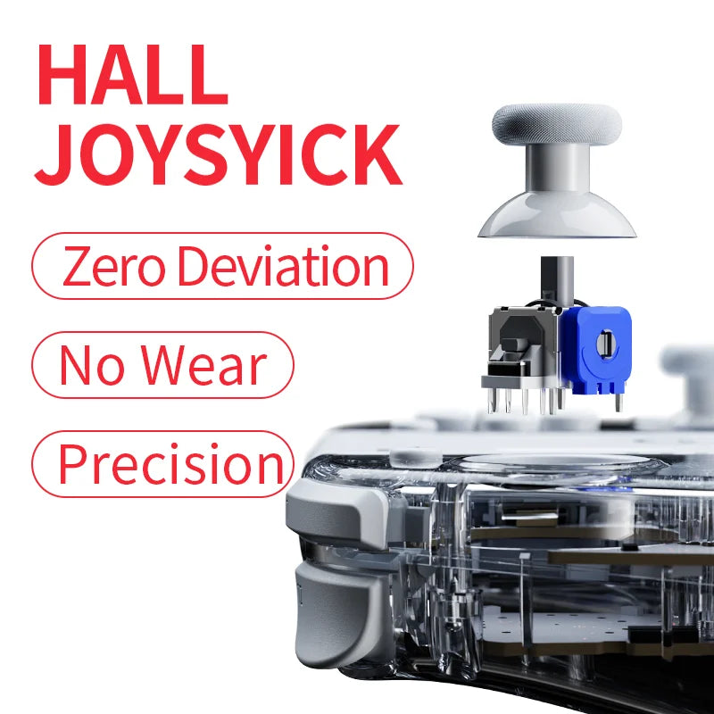 LinYuvo Wireless Gamepad KS58 for Switch