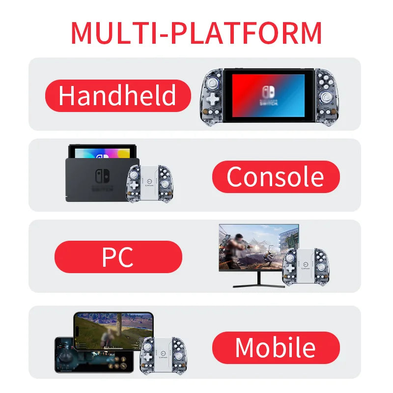 LinYuvo Wireless Gamepad KS58 for Switch